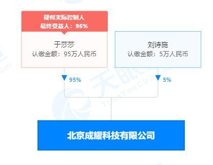 藝術文化咨詢服務的時代價值與實踐路徑